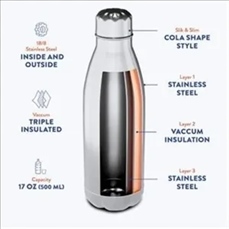 17 oz. BPA Free Vacuum Insulated Cola Shaped Water Bottle